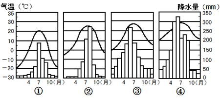 2008-2009学年安徽省宣城市八年级(上)期末地