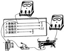 影响导体电阻大小的因素很多.要研究其中某一