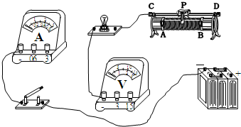 在做“测小灯泡的电功率”实验时,已知小灯泡的额定电流是0.25A,电源电压保持6V不变,灯丝电阻略大于12Ω:(1)如图 - 初中物理 - 菁优网