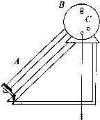 关于初中物理素质教育的实践的硕士学位毕业论文范文