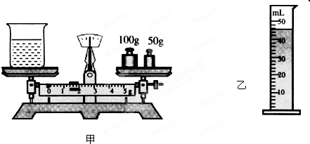 实验:测量某种食用油的密度.(1)把天平放在桌面
