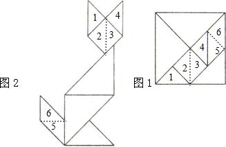 "七巧板"是将正方形按图1方法分割而制成的:其中e,f为边bc,cd的中点,g