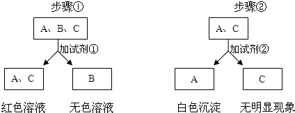 2011-2012化学江西省抚州市金溪一中九初中(刚学年学年级怎么学图片