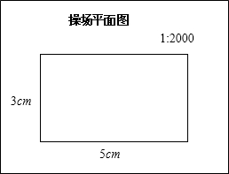 画一画,操场是一个长方形,长为100m,宽为60m