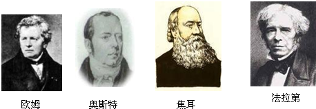 如图,这些科学家对物理学的发展都做出了卓越