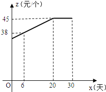 菁優(yōu)網