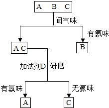 菁優(yōu)網(wǎng)