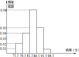 初中数学试题解答更新点评2012年6月15日分析寺时张李初中寿县乡图片