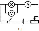 实验题:用伏安法测小灯泡的电阻(1)画出电路图