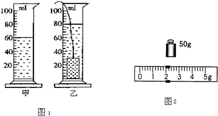 小明利用一个烧杯、天平、水,测出了一小块不