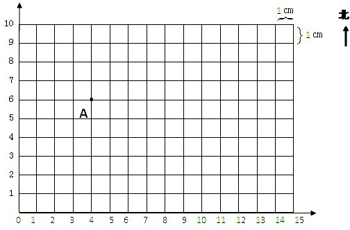 (1)A点的位置用数对表示是(,).(2)B点在A点的正