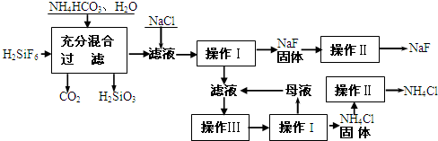 氟化钠是一种重要的氟盐,主要用作农业杀菌剂,杀虫剂,木材防腐剂和