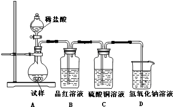 为探究亚硫酸钠的热稳定性,某研究性学习小组