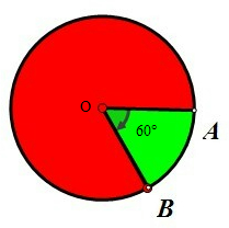 在圆中画一个与这个圆等半径,圆心角是600的扇