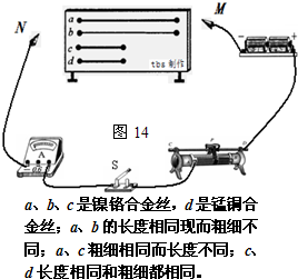 在探究导体的电阻跟哪些因素有关的实验中.(