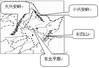 第六章第一节.东北地区的地理位置与自然环境