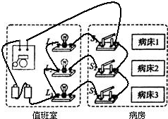 某医院要安装一种传呼电路,使各病床的病员均