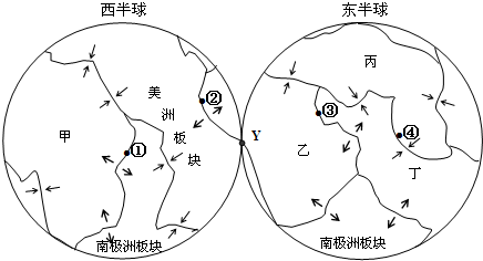 菁優(yōu)網(wǎng)