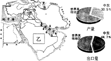 读中东图,回答下列问题.(1)读图说出中东地区的