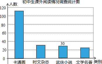 2012年浙江省绍兴市新昌县中考数学模拟试卷