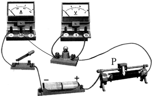 (2011鄂尔多斯)在测定小灯泡电功率的实验中