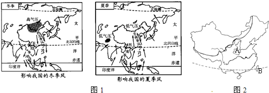 :ͷǼֲͼ(ͼ2)