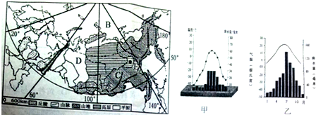 菁優(yōu)網(wǎng)