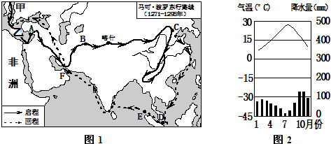 (2012湘潭模拟)读图1"1271-1295年马可波罗东行路线示意图,回答下列