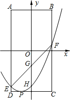 如图,矩形ABCD顶点坐标分别是A(-1,2),B(1,