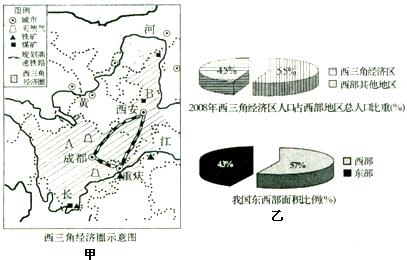 针对我国西部地区现状,有全国人大代表提出了