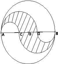 AB是圆O的直径,其长为1,它的三等分点分别为