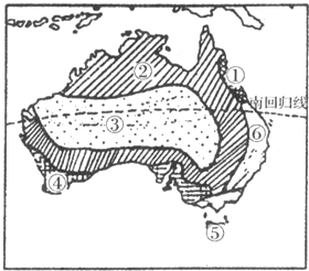 澳大利亚的气候特征 1\/1