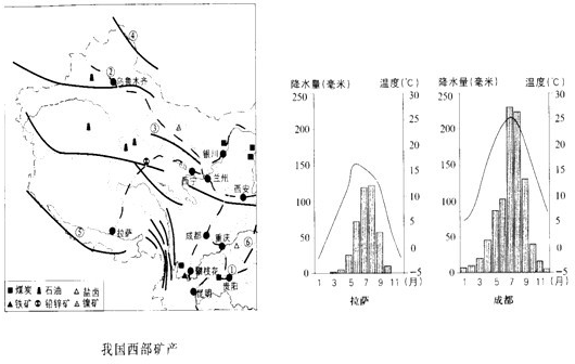 西部地区人口分界线_...东部地区人口 .西部地区人口 . 精英家教网