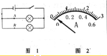 2012-2013初中山东省烟台市海阳二中九学年(昌宁中学年级图片