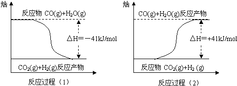 化学能与热能的相互转化 1\/2