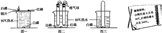 请你参与完成【知识回忆】可燃物燃烧的必备条件是【交流讨论(1)