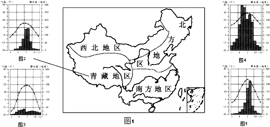 二人转新王二姐思夫,北京卫视喜剧,滑板车品牌,肾透析一次多少钱