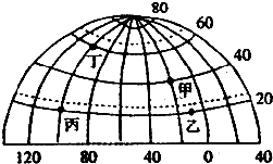 菁優(yōu)網(wǎng)