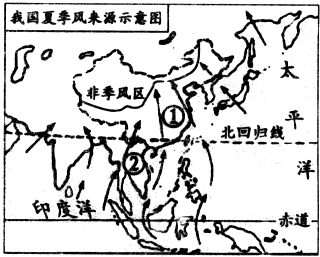 读我国夏季风来源示意图,完成11～13题.