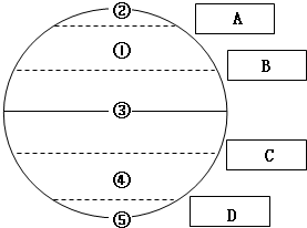 菁優(yōu)網(wǎng)