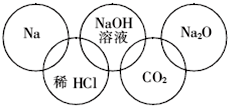 菁優(yōu)網(wǎng)