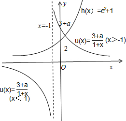 设x,y,z∈(0, ∞),a=x ,b=y ,c=z ,则a,b,c三数( )至少有一个不大于2