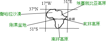 绘制一张非洲大陆轮廓分布示意图.要求:(1)在图