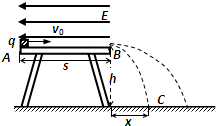 怎样快速长高5-10厘米 778b34bf.png
