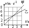 菁優(yōu)網(wǎng)