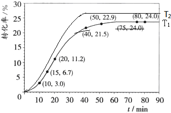 HCOOCH3(l)+H2O(l)HCOOH(l)+CH3OH(l)