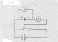 图甲是一种发光二极管的实物图,正常使用时,带