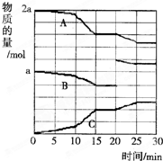 菁優(yōu)網(wǎng)