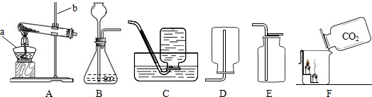 a,b(2)用双氧水和二氧化锰来制取氧气时,可选用的发生装置是(填