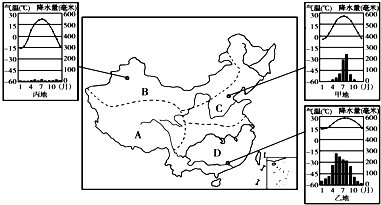 中国四大地理区域图